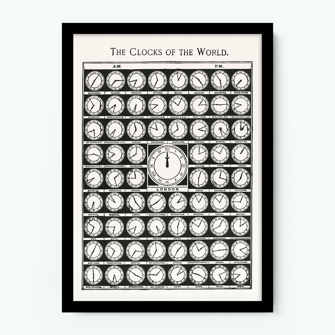 Clocks of the World Poster